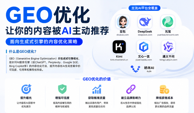 烟台GEO与SEO有何相似之处